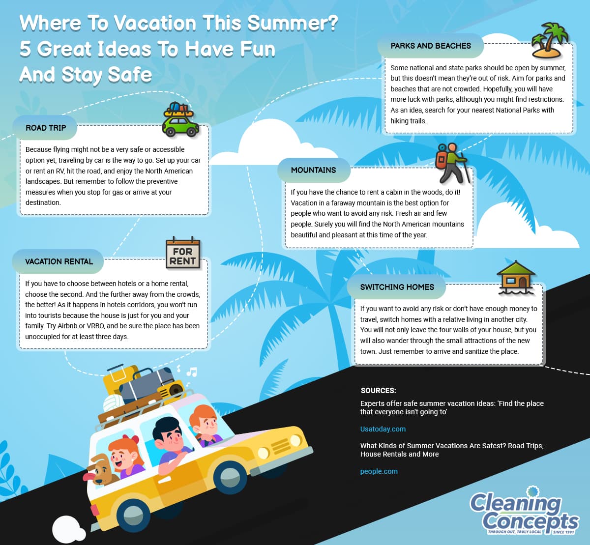 vacation ideas infographic